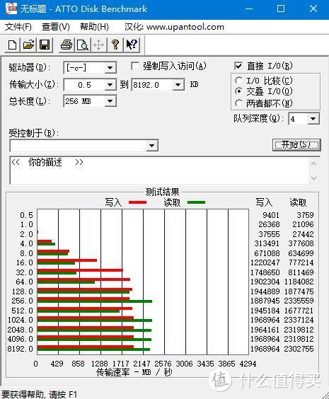 西数蓝盘升级4通道，没有缓存读速也能2400M/s？原来是用了黑科技