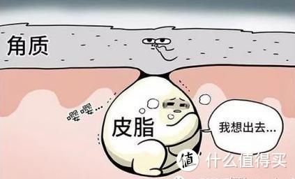 还在勇用手挤痘？这篇祛痘指南让你面无痕迹