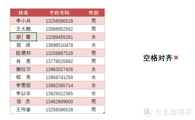 ​避坑指南：Excel常见的15个隐藏极深的坑，个个经典，颠覆了我对Excel的认知