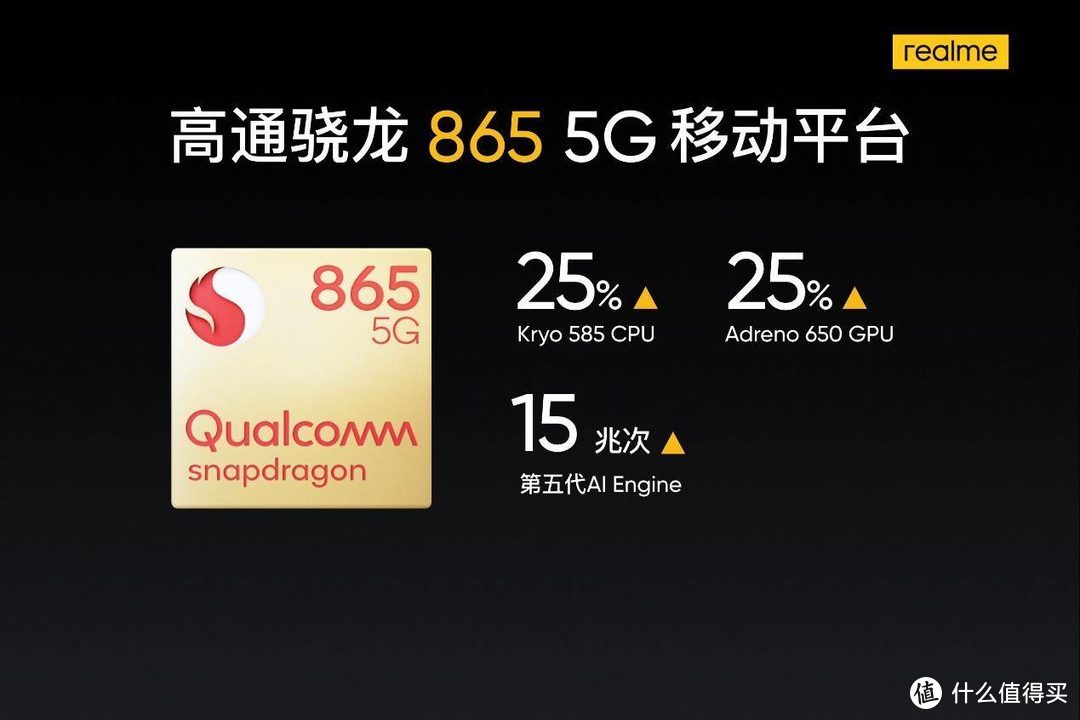 realme X50 Pro来了：骁龙865+65W快充+90hz