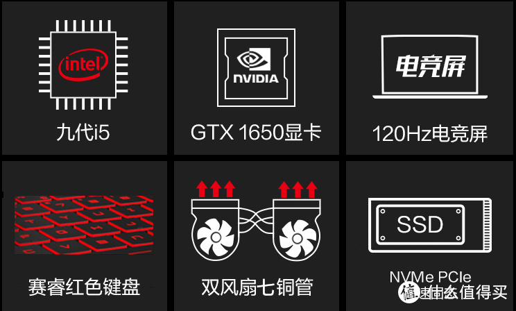 三月新机，笔记本选择攻略