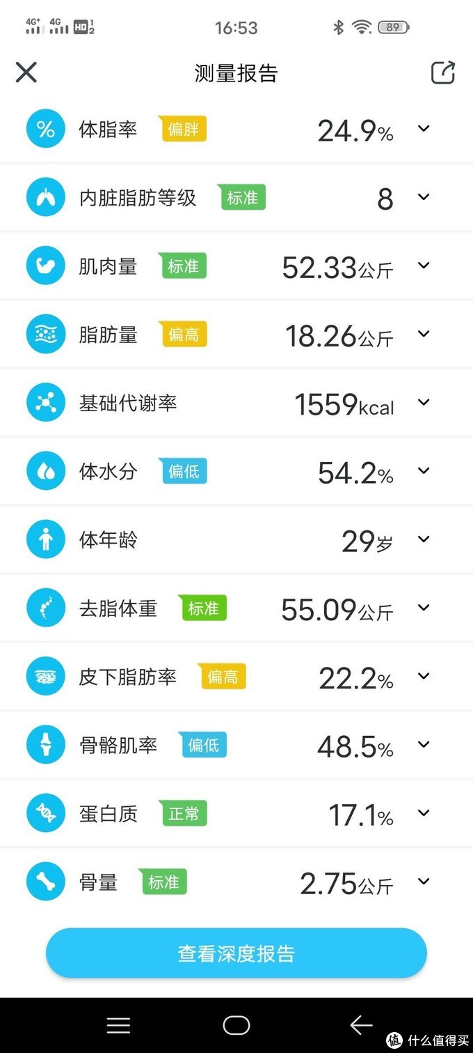 云康宝yolanda Csa 智能体脂秤wifi 蓝牙版开箱及与华为ch18对比测试 健康秤 什么值得买