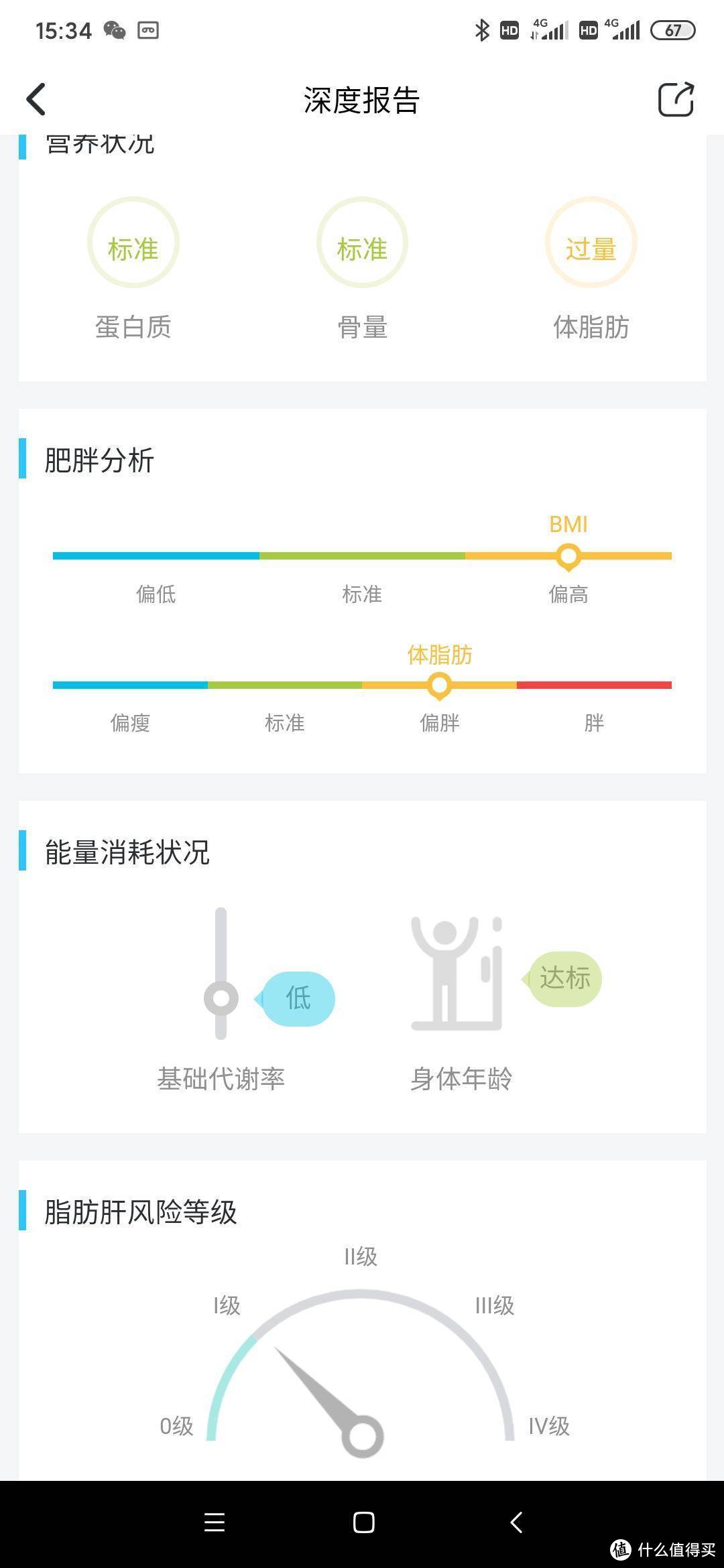 云康宝 Yolanda CS20A 智能体脂秤WiFi+蓝牙版 开箱及与 华为 CH18对比测试