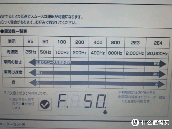 增加火车模型趣味性的DIY玩法（下）