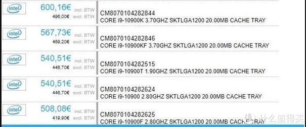 I5 f售价约 1599元 Intel第10代酷睿cpu家族价格列表曝光 Cpu 什么值得买