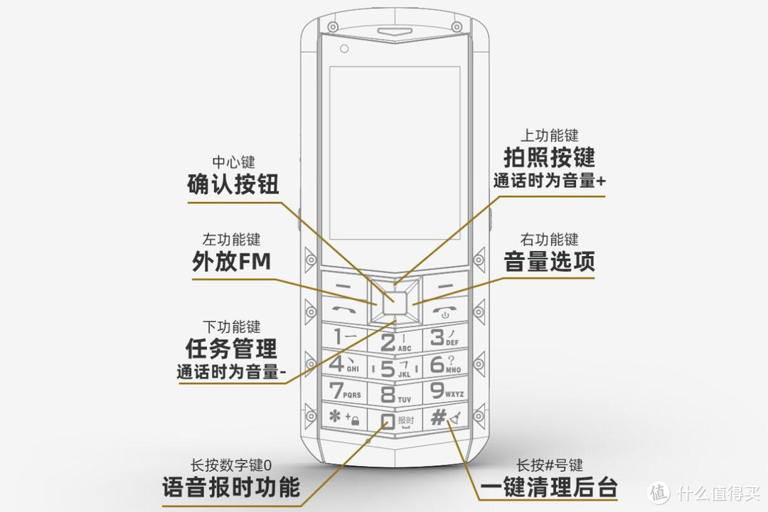 户外活动要轻便，防摔防水防尘，AGM M5三防手机体验