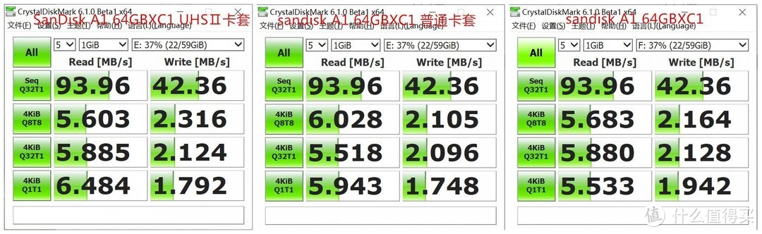 相机存储如何选？个人经验分享