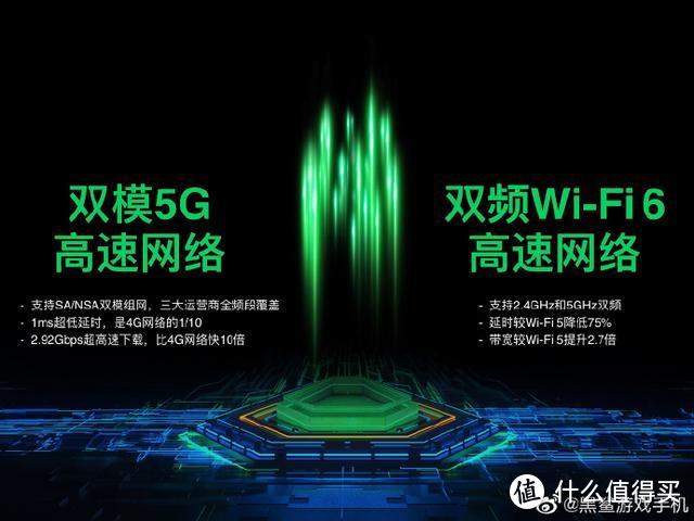 5G游戏手机推荐：骁龙865+65W快充+90Hz屏+定制散热系统