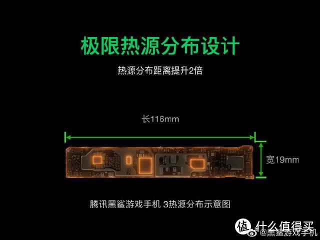 5G游戏手机推荐：骁龙865+65W快充+90Hz屏+定制散热系统