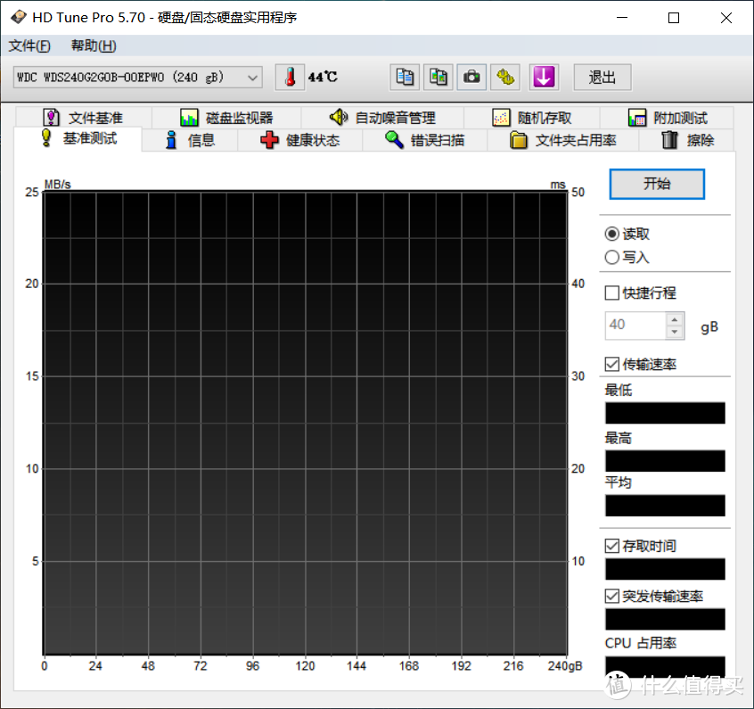 基准测试