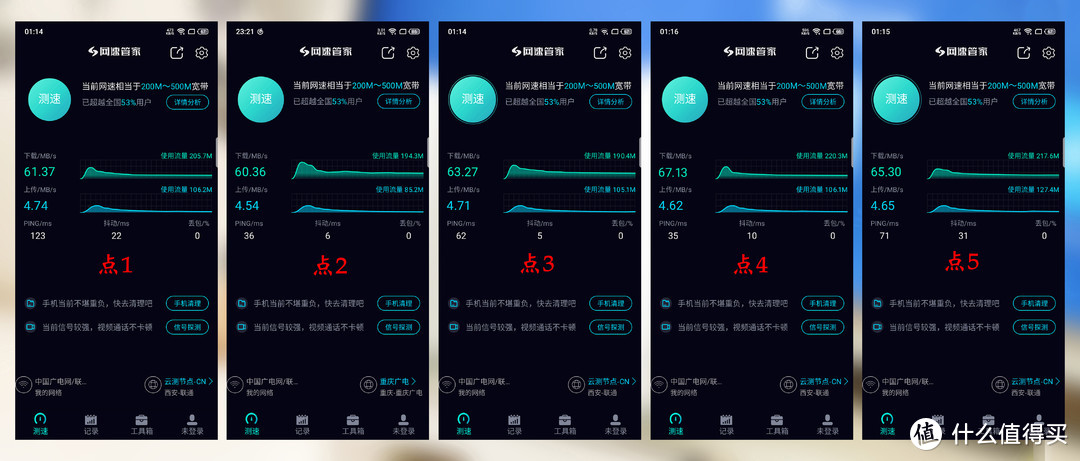 朋友，家里的万元路由器该换换了吧【手动狗头】——小米AIoT路由器AX3600