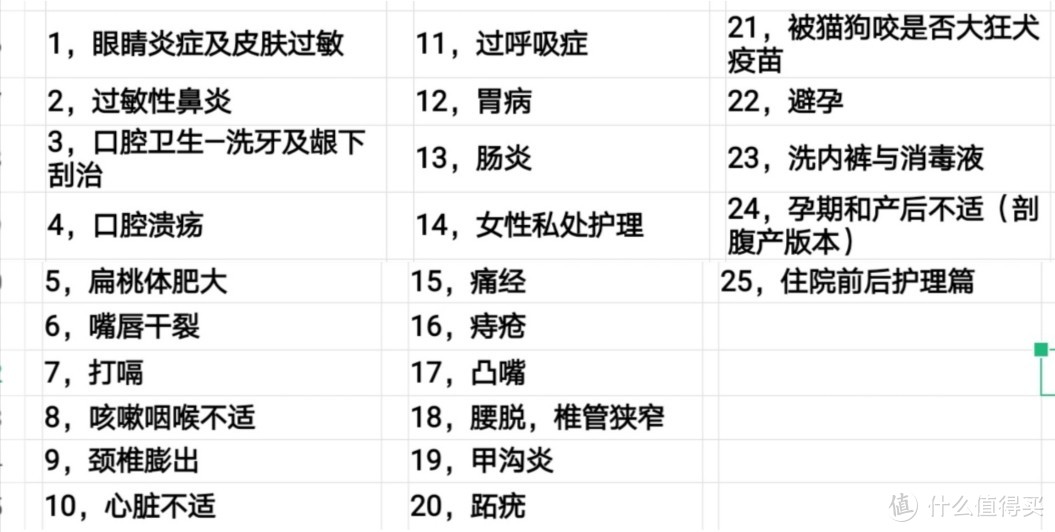 26噪音失眠后加的，手机做表实在懒得改了因为要截图拼图好烦啊