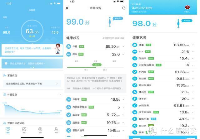 健康生活无从下手？这款云康宝体脂秤让你告别亚健康