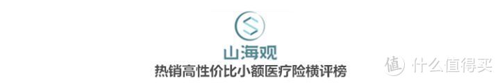 2020年3月份热销高性价比医疗险购买指南