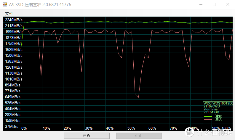 不再浪费时间等待加载——WD Blue SN550 NVMe SSD固态硬盘体验