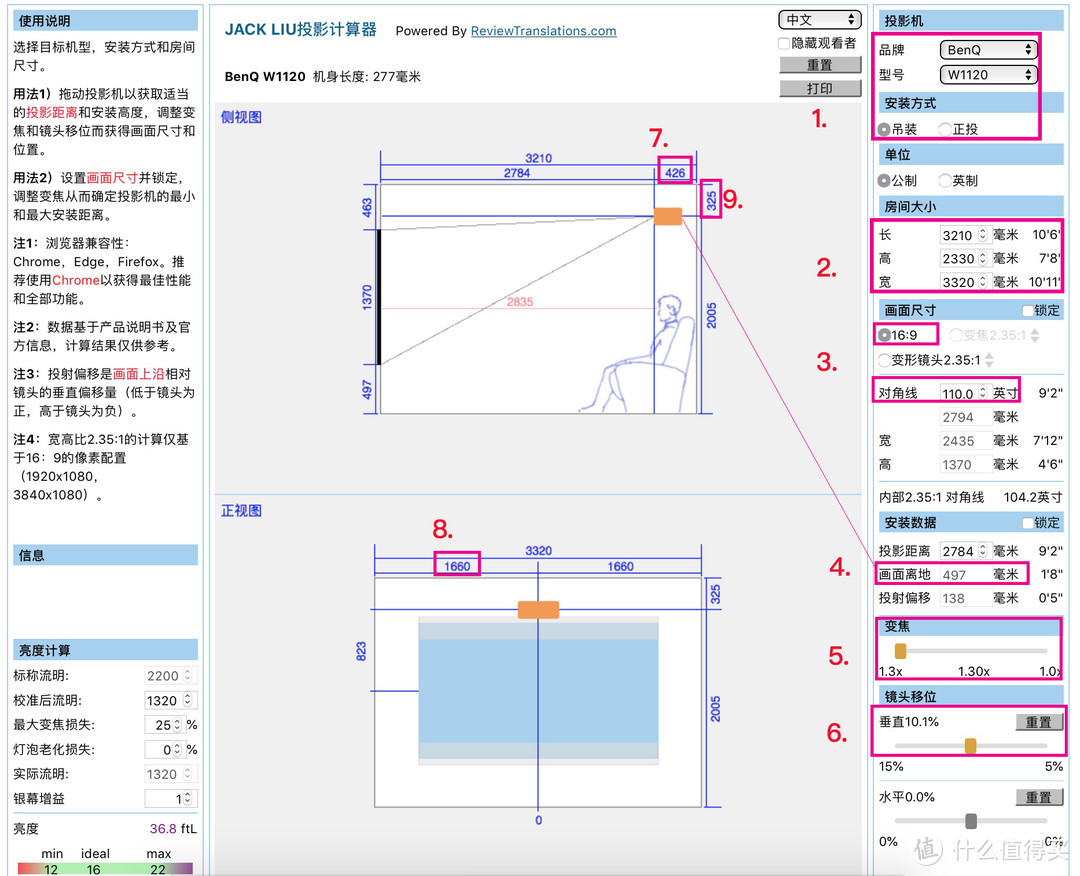 实际安装数据，标记了几个关键点，下面一一解释