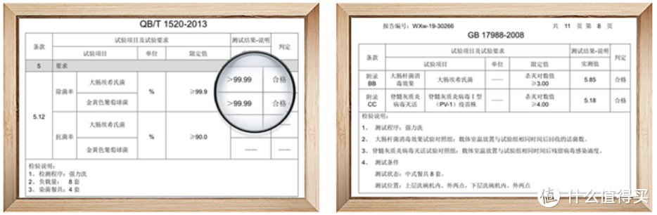 你还在抵制洗碗机？用了之后就离不开它