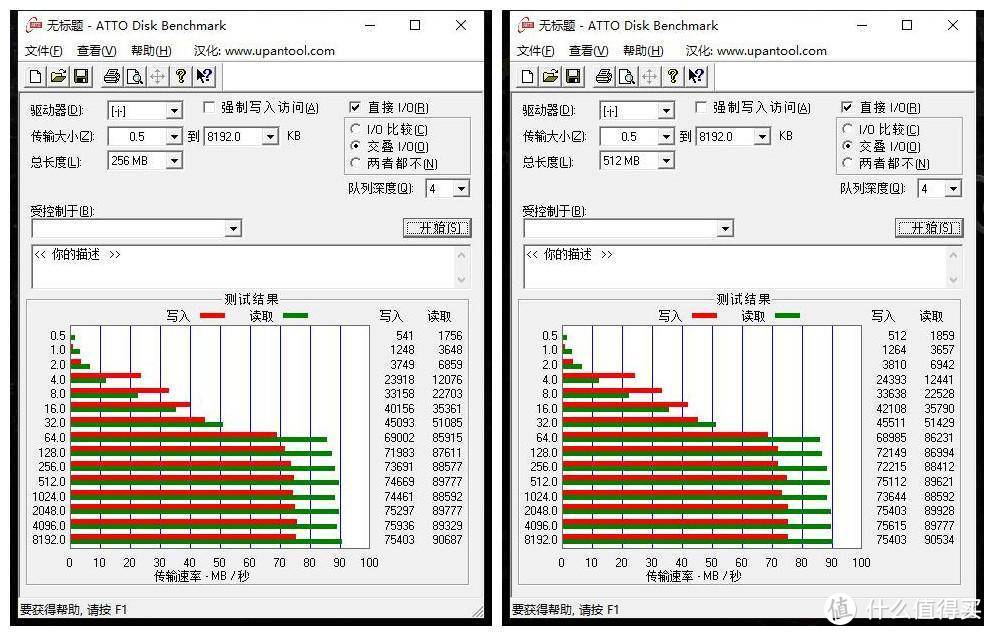 Lexar nCARD储存储卡深度评测，比肩华为NM卡，性能出色！