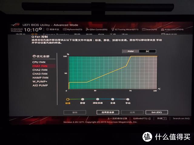 2万搭建工作站主机——3950X+C8H将极致性能绽放