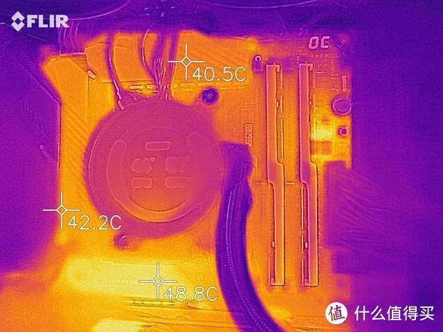 2万搭建工作站主机——3950X+C8H将极致性能绽放