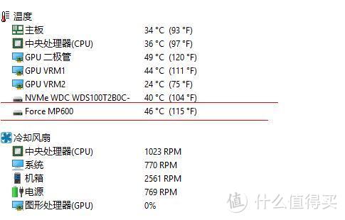 2万搭建工作站主机——3950X+C8H将极致性能绽放