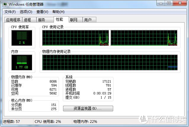 废旧手机平板改电脑显示器