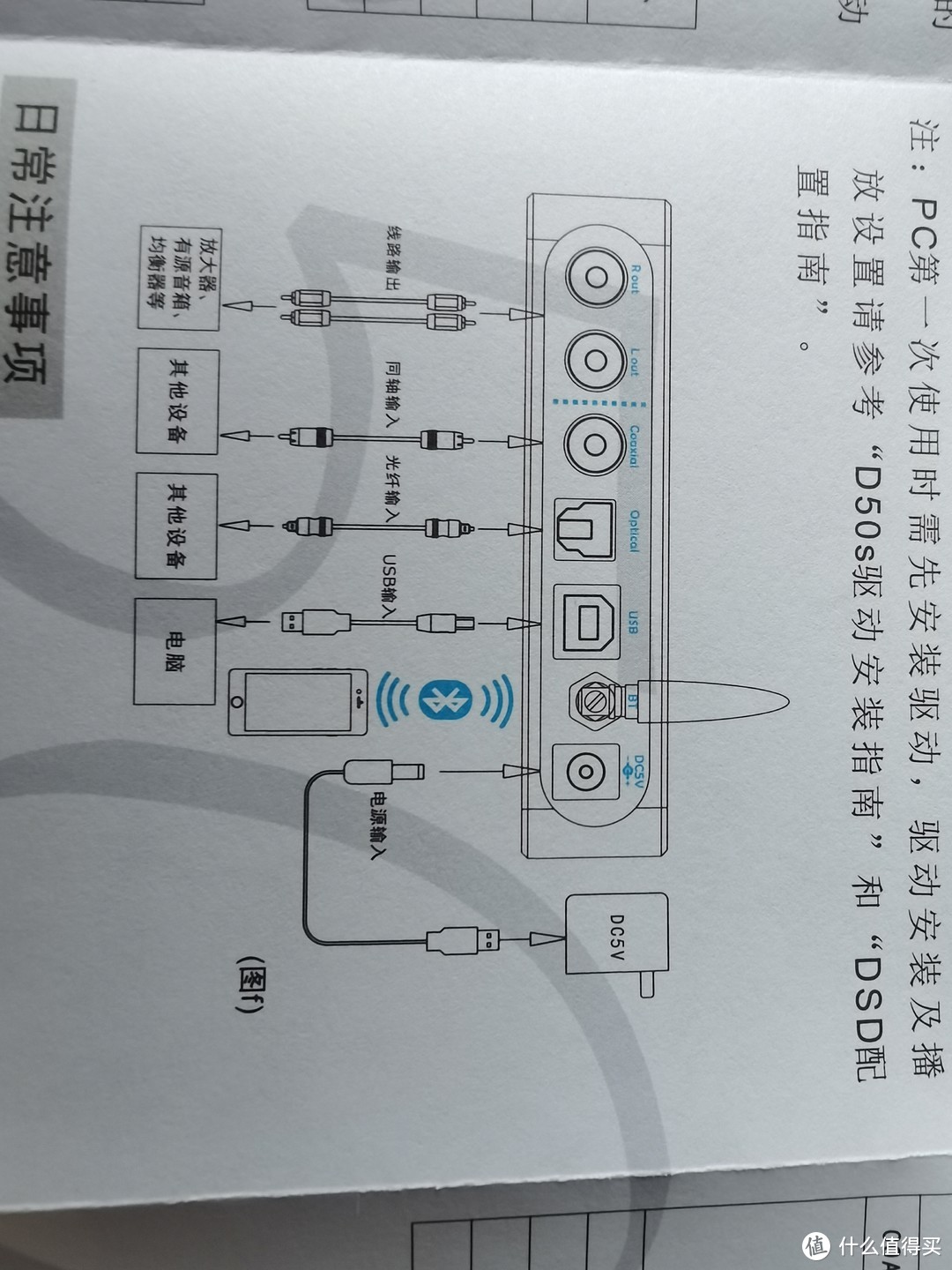 1000元左右，印象极为深刻的优质国产DAC解码器---拓品D50S（长文）