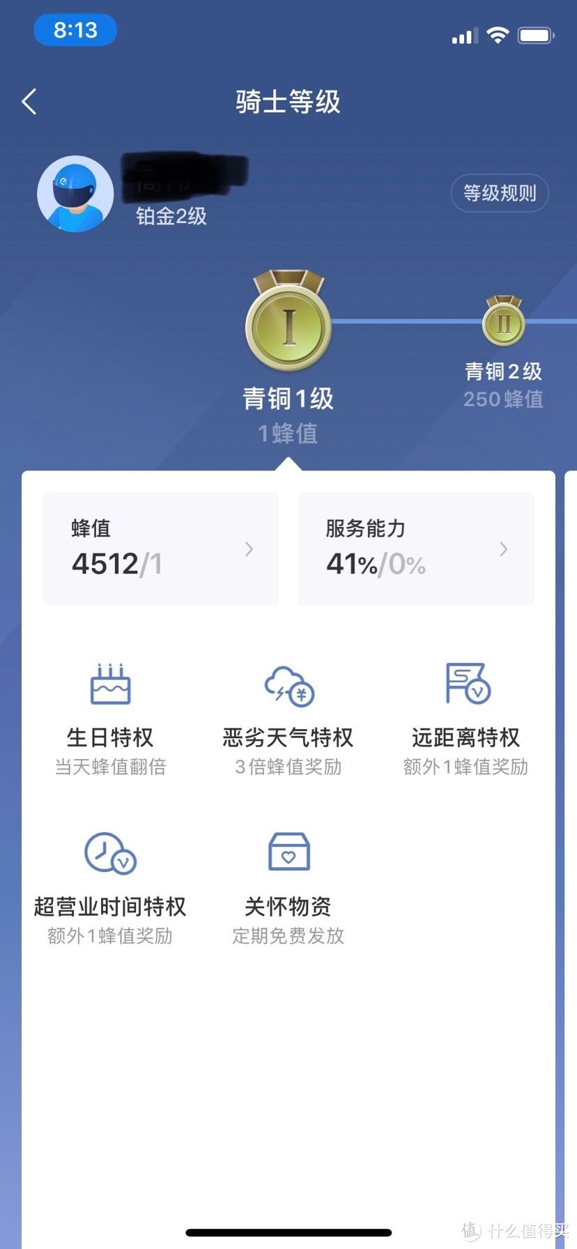 8000/月 送外卖—不仅是一条退路，也是我的出路！ 二篇