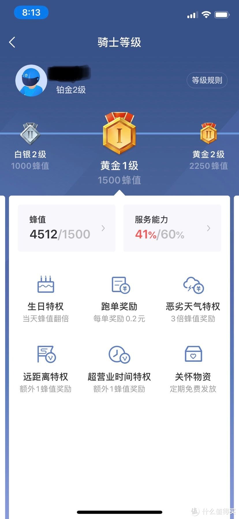 8000/月 送外卖—不仅是一条退路，也是我的出路！ 二篇