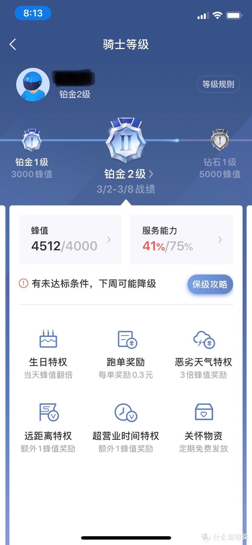 8000/月 送外卖—不仅是一条退路，也是我的出路！ 二篇