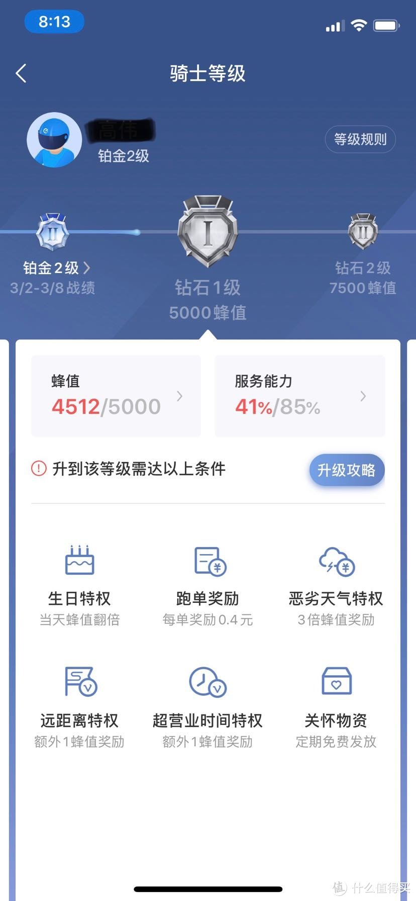 8000/月 送外卖—不仅是一条退路，也是我的出路！ 二篇