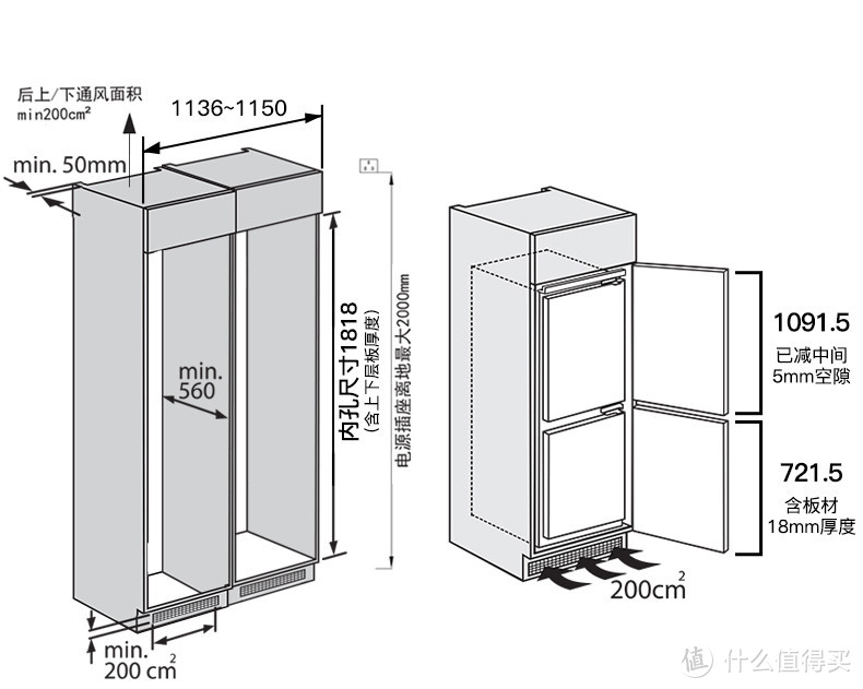 嵌入式冰箱遇到中国式厨房，还能又好看又实用吗？