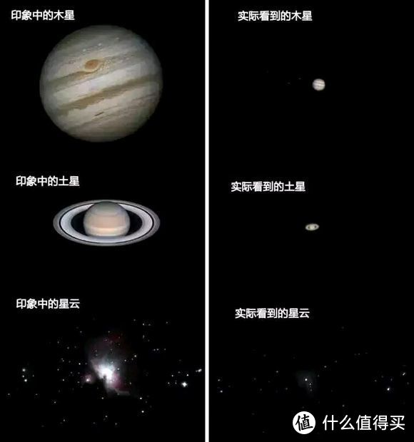 陪你去看流星雨，不！是看陨石！——星特朗SCTW-70天文望远镜