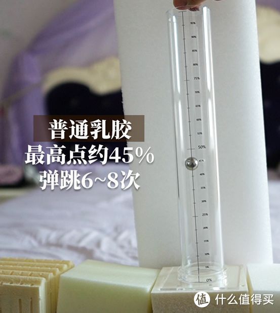 从几百到几千：乳胶、羽绒、记忆棉、零度有机棉到底有啥不同？颈椎枕是不是智商税？弹性大真的是坑吗？