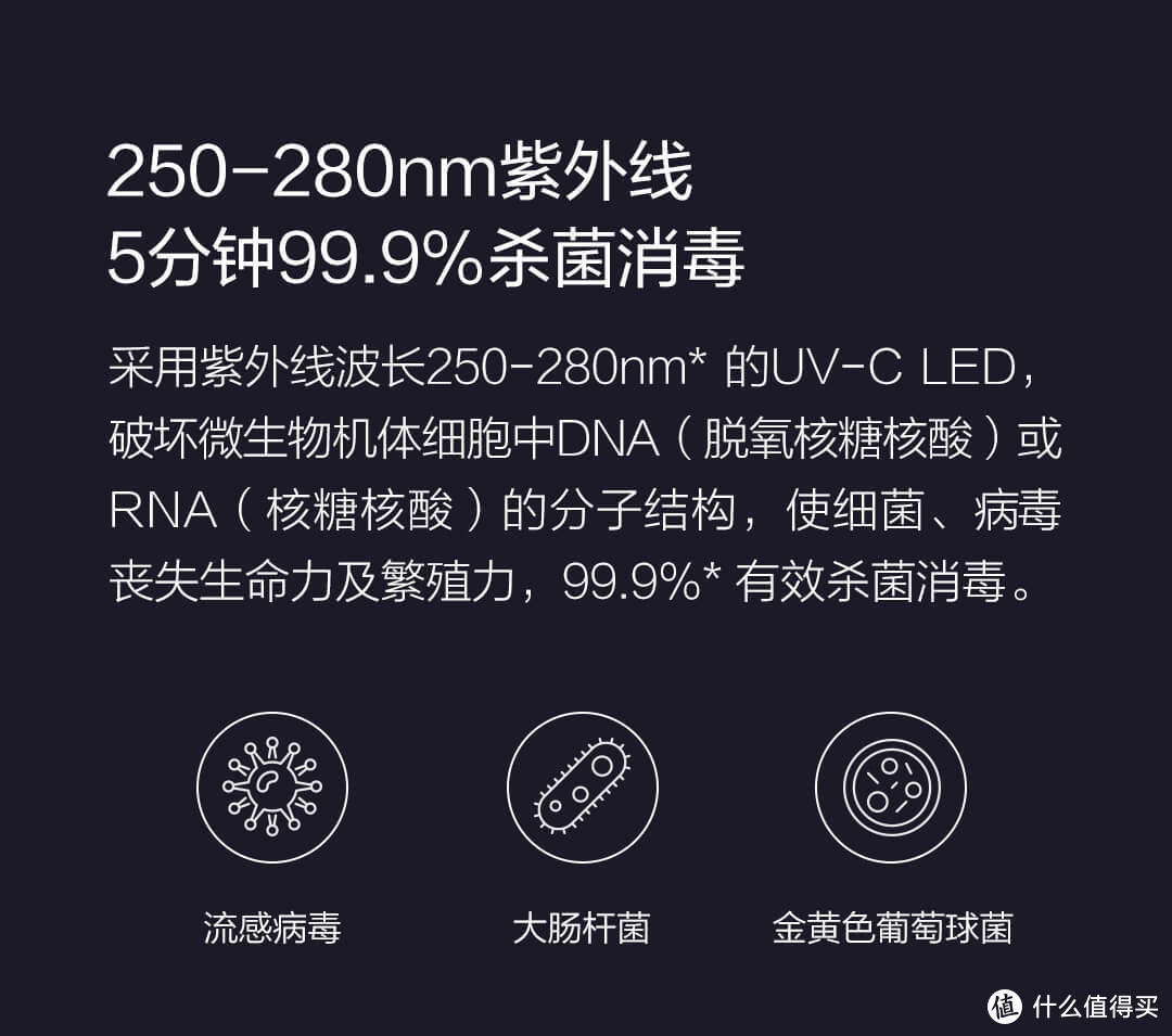 每天只花一分钱就能横扫千“菌”——须眉sx-01烘干消毒器和您一起守护家庭健康