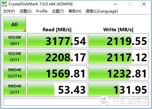 东芝96层堆叠BiCS4闪存颗粒+超大动态SLC Cache——浦科特M9P Plus 1T详测