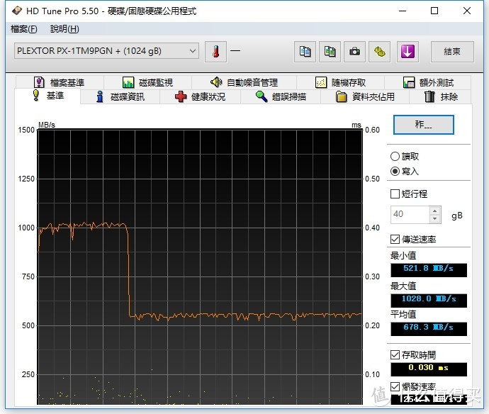 东芝96层堆叠BiCS4闪存颗粒+超大动态SLC Cache——浦科特M9P Plus 1T详测