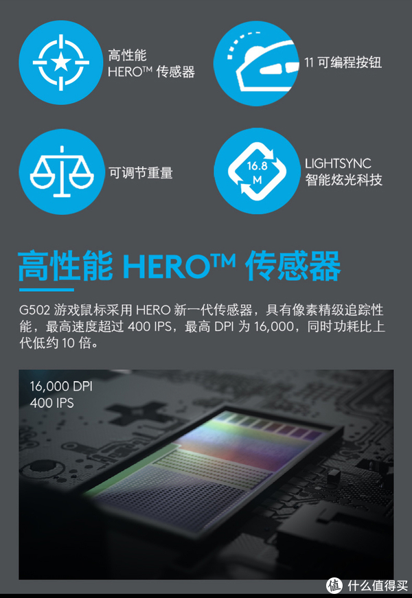 罗技G502 HERO