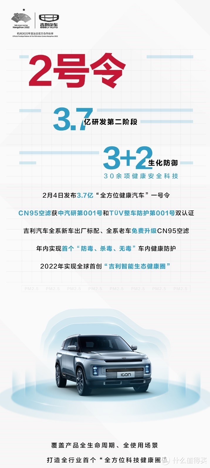 疫情之下是重复消毒还是一招致胜？论一台全方位健康车的自我修养