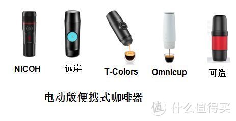 咖啡机闲聊 篇三之兼容Nespresso胶囊的国产咖啡机