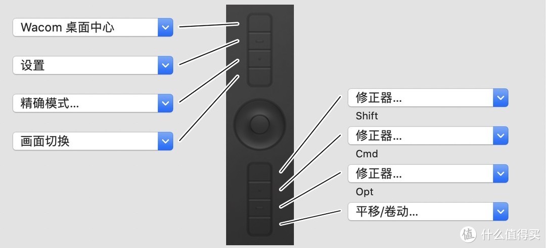 因在线教育大火而畅销——Wacom  intuosPro 数位板 660晒单测