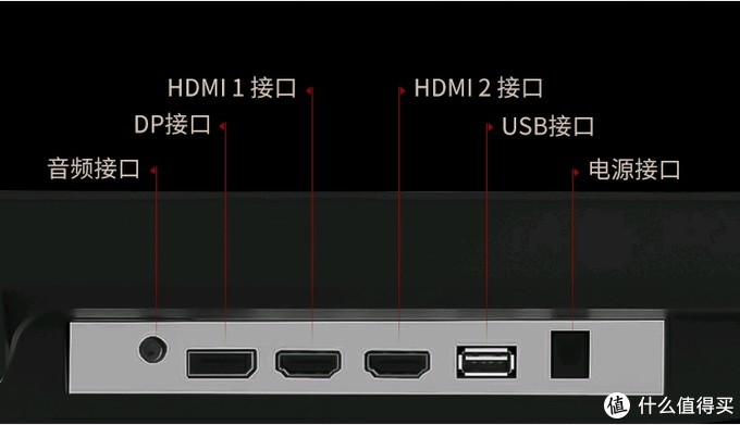 千元拿下高素质小金刚显示器？游戏党的2K显示器选购攻略