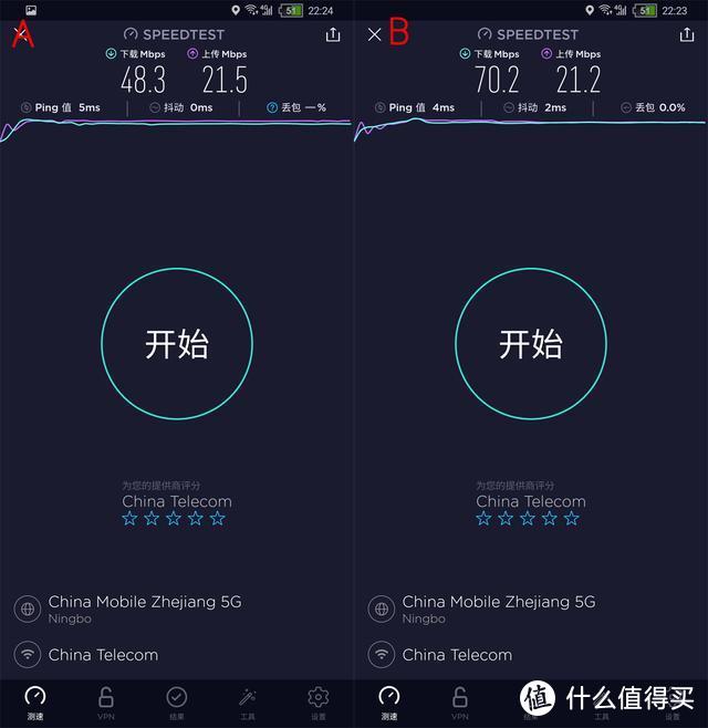 你有小米10?我有WiFi6，5年不用换！华硕TUF-AX3000路由器评测