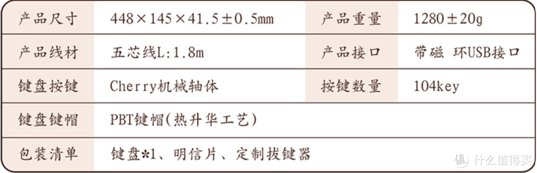 暖暖的爪爪，黑爵萌系毛茸茸机械键盘体验