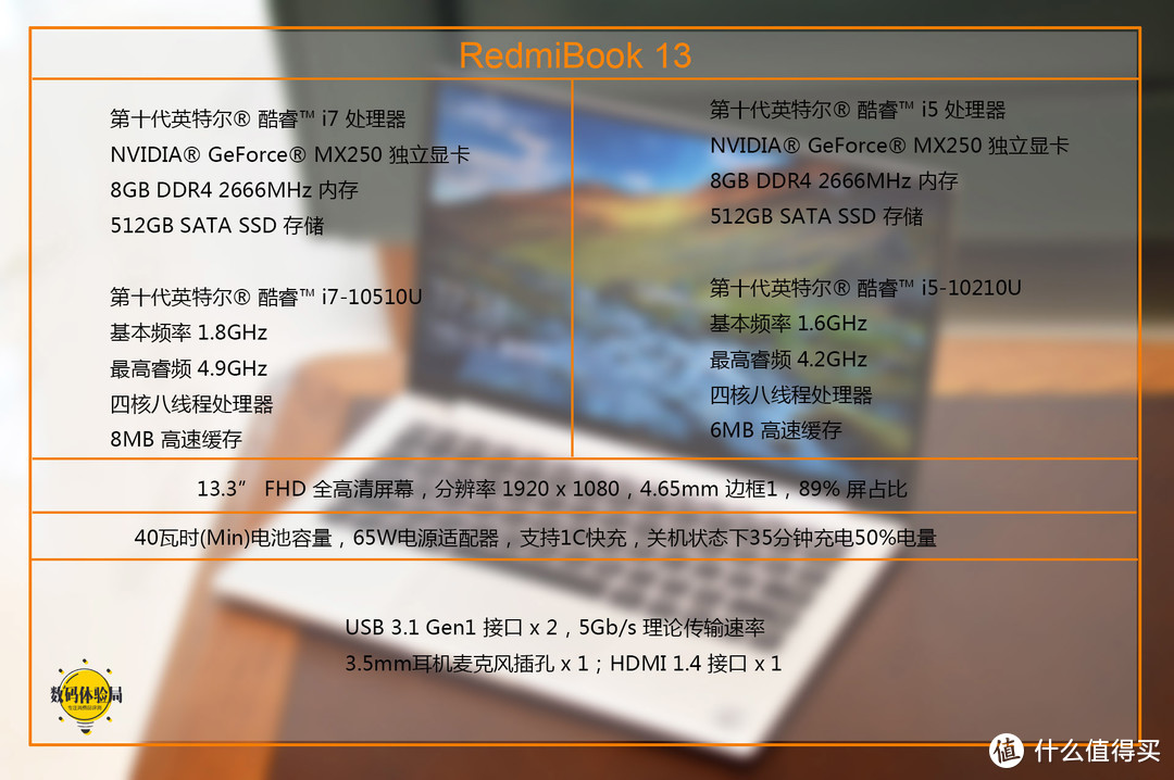 这窄边框，看完以后爱了，RedmiBook 13真香上手体验