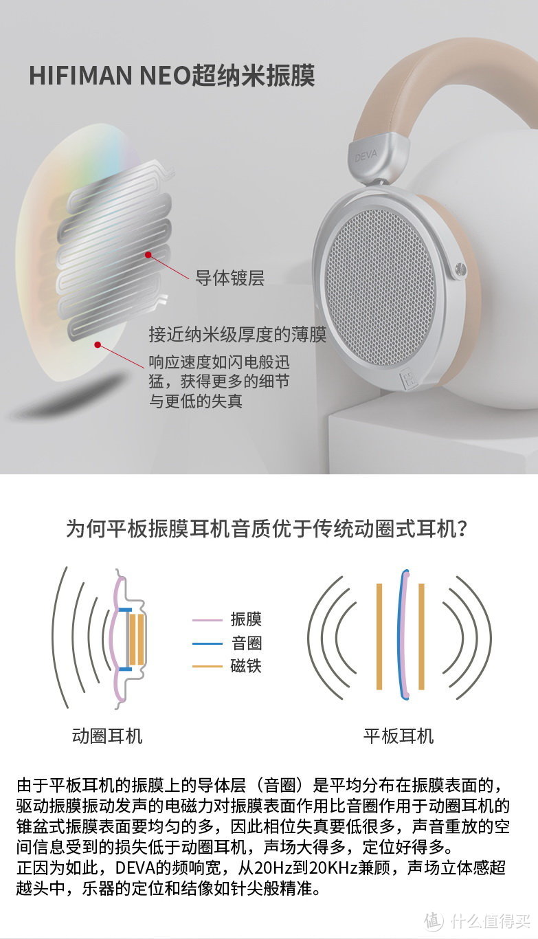 蓝牙+平板，一次实现两个愿望，HIFIMAN DEVA先进有源耳机使用小结