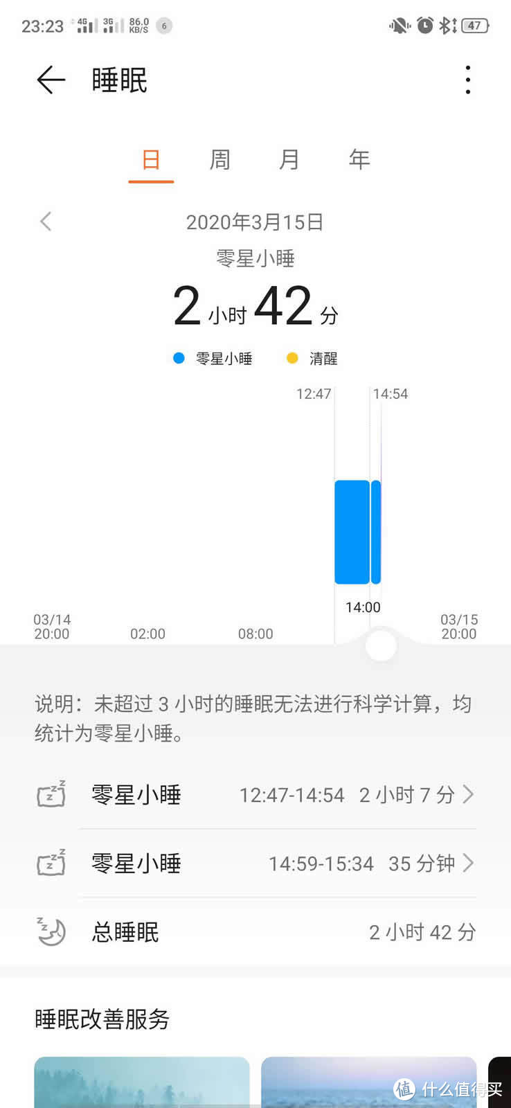 性价比高，荣耀MagicWatch2智能手表到底值不值得入手？