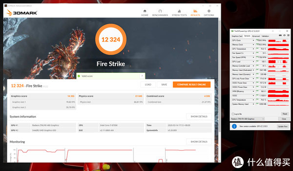 3DMark FireStrike测试：12324分；显卡14355分；显卡温度76°C，最高功耗174.8W