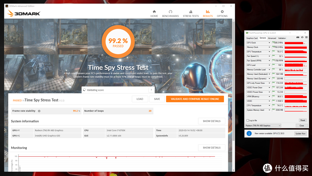 3DMark 20轮TimeSpy稳定性测试：通过率99.2%；显卡温度76°C，最高功耗174.8W