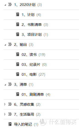 懒癌福音！专治拖延症的笔记术+APP实用策略，帮你一年看完100本书